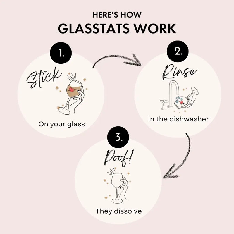 GlassTats Drink Markers
